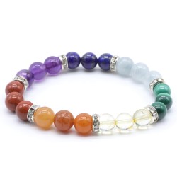 Bracelet 7 Chakras PREMIUM...